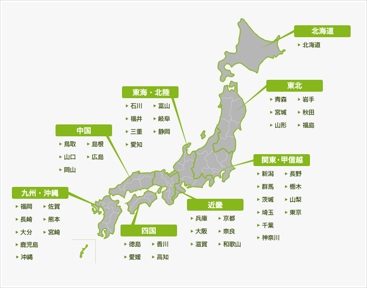 太陽光発電システム補助金 全国 住宅用太陽光発電システム 太陽光