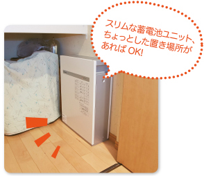 �X�����Ȓ~�d�r���j�b�g�A������Ƃ����u���ꏊ�������OK�I