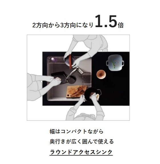 【キッチン】3方向で使えるラウンドアクセスシンク展示中！　