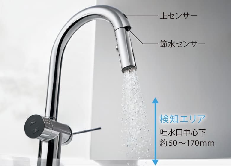 2種のセンサーで触れずに節水