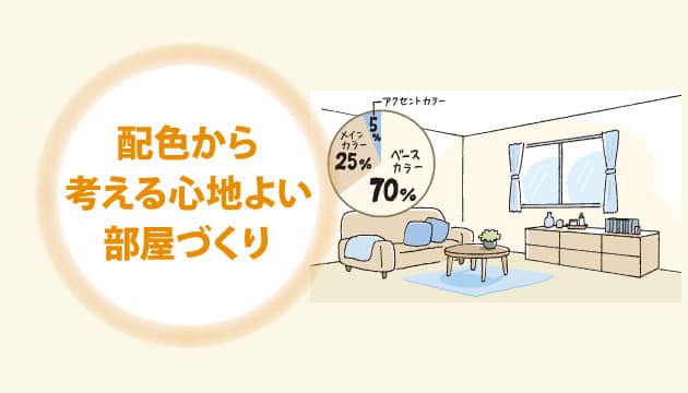 【No.80】好きな色柄で手軽にリフォーム