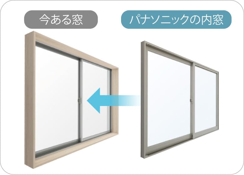 今ある窓に取り付け可能