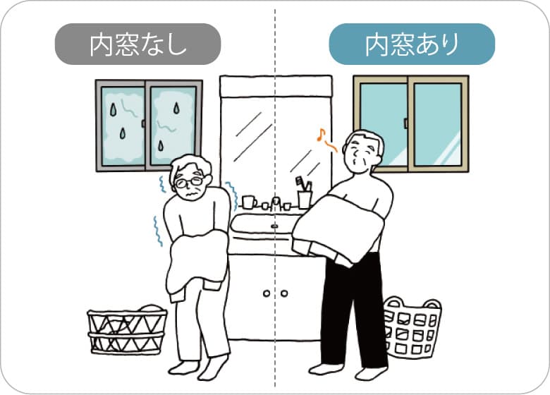 温度差を小さくして、過ごしやすく