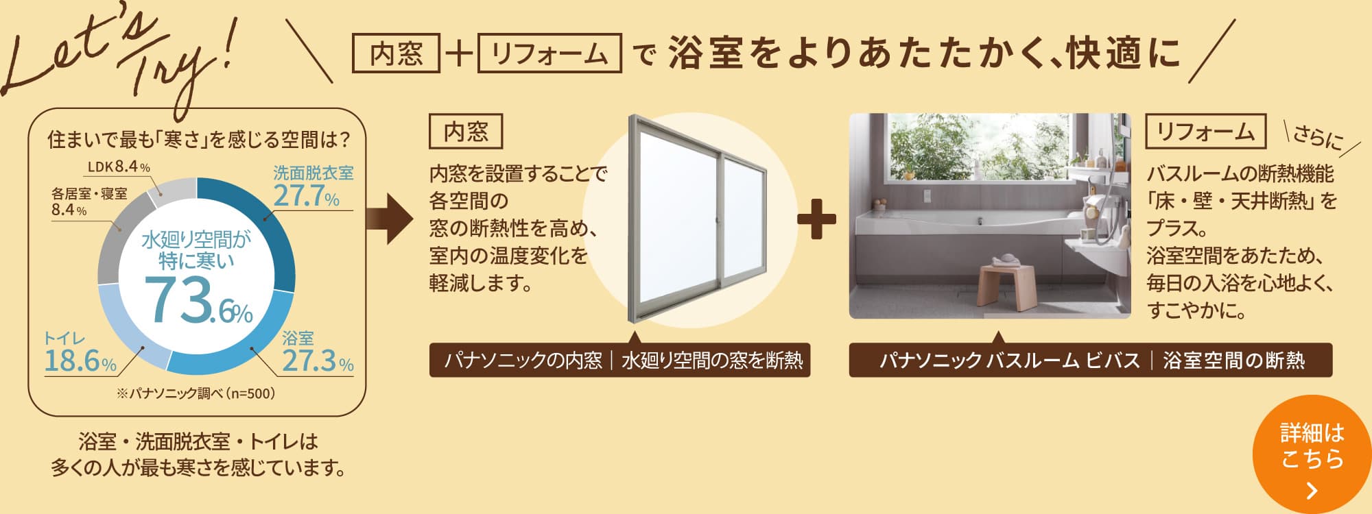 ＼［内窓］＋［リフォーム］で浴室をよりあたたかく、快適に／［内装］パナソニックの内窓｜水廻り空間の窓を断熱、［リフォーム］パナソニック バスルーム ビバス｜浴室空間の断熱