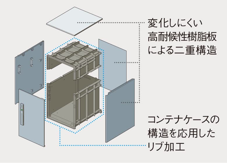 軽くて丈夫