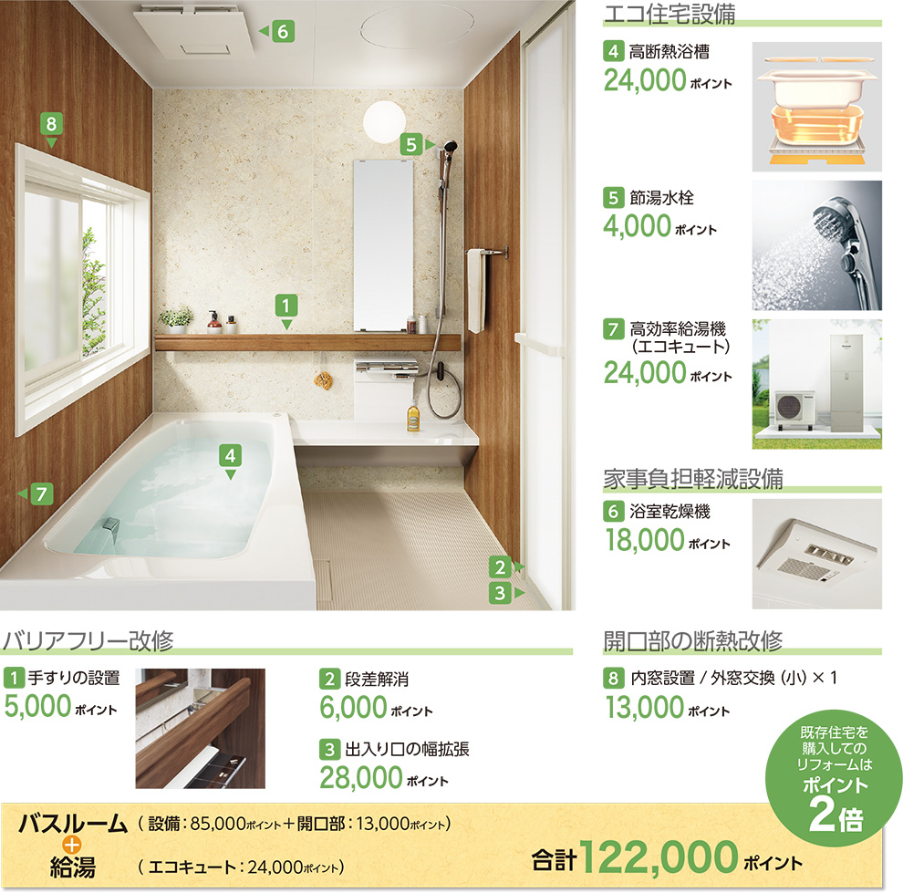 安心してゆったりくつろげるお風呂(バスルーム+給湯リフォーム)