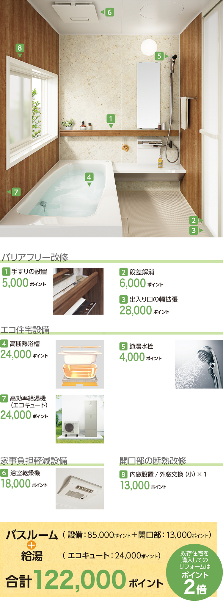 安心してゆったりくつろげるお風呂(バスルーム+給湯リフォーム)