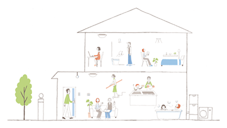 どんなリフォームに利用できるの?