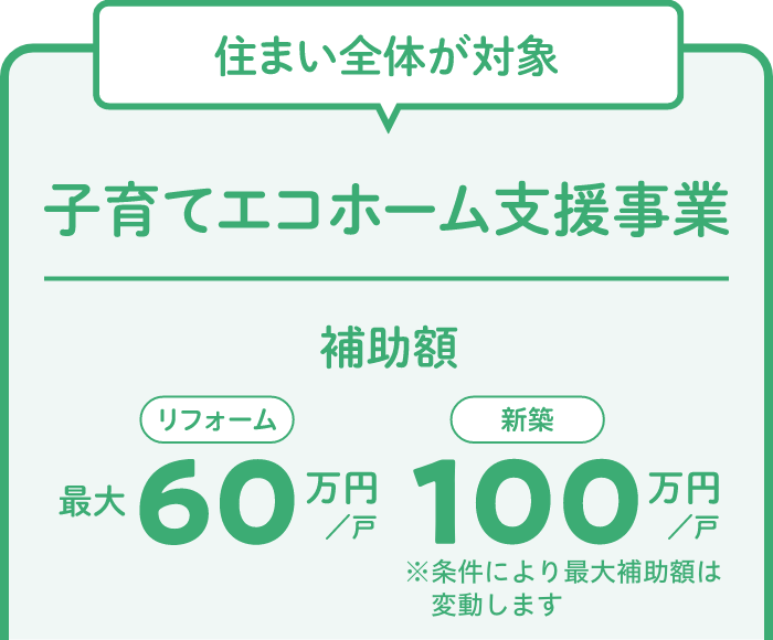 住まい全体が対象 子育てエコホーム支援事業 補助額 リフォーム最大60万円 新築100万円