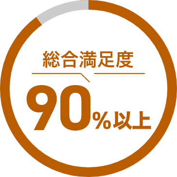 総合満足度90%以上