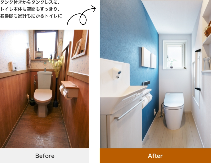 Befor After タンク付きからタンクレスに、トイレ本体も空間もすっきり、お掃除も家計も助かるトイレに