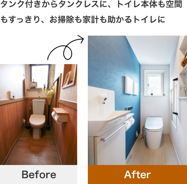 Befor After タンク付きからタンクレスに、トイレ本体も空間もすっきり、お掃除も家計も助かるトイレに