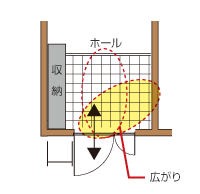 玄関収納の図1