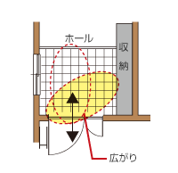 玄関収納の図2
