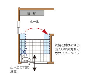 玄関収納の図4