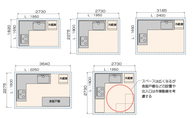 Ｌ型キッチンのタイプと寸法の図_1