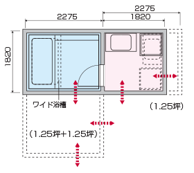 浴室を広く(1.25坪+1坪)の図