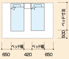 洋室（ベッド）の場合に動線に必要なスペース