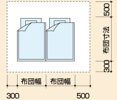 和室（布団）の場合に動線に必要なスペース