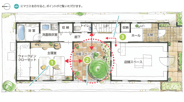 中庭でつながる雑貨店のある住まい 間取りプランニング すむすむ Panasonic