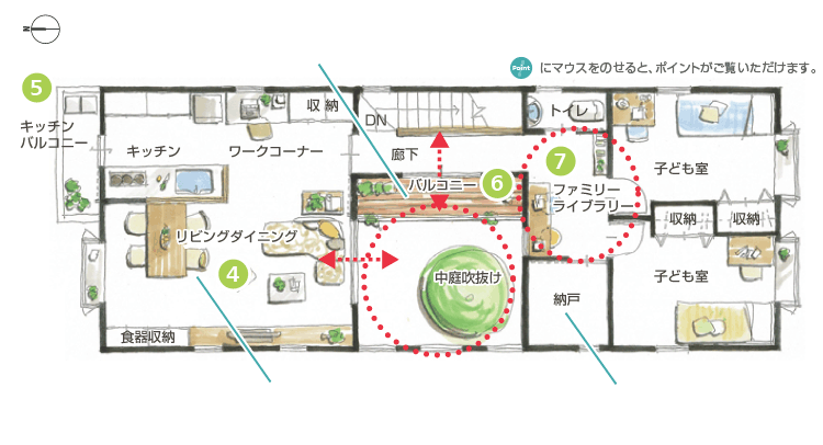 中庭でつながる雑貨店のある住まい 間取りプランニング すむすむ Panasonic