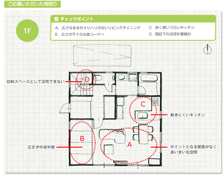 広々とした生活空間を確保したコンパクトな家 間取りプランニング すむすむ Panasonic