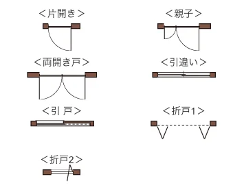 片開き、親子、両開き戸、引違い、引戸、折戸1、折戸2