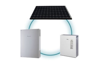 わが家で電気をつくる「創蓄連携システム」