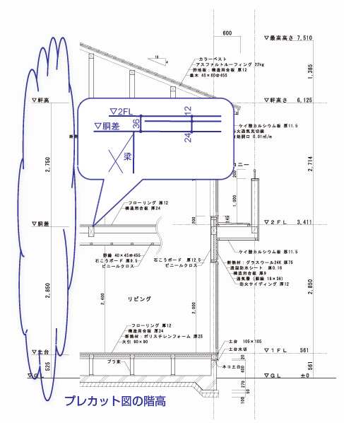矩計寸法の確認 住宅設計のための伏図チェックマニュアル すむすむ Panasonic