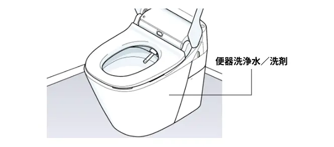 flushing_water