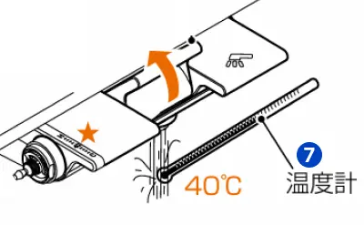 温度計で湯温が40℃であることを確認するイラスト