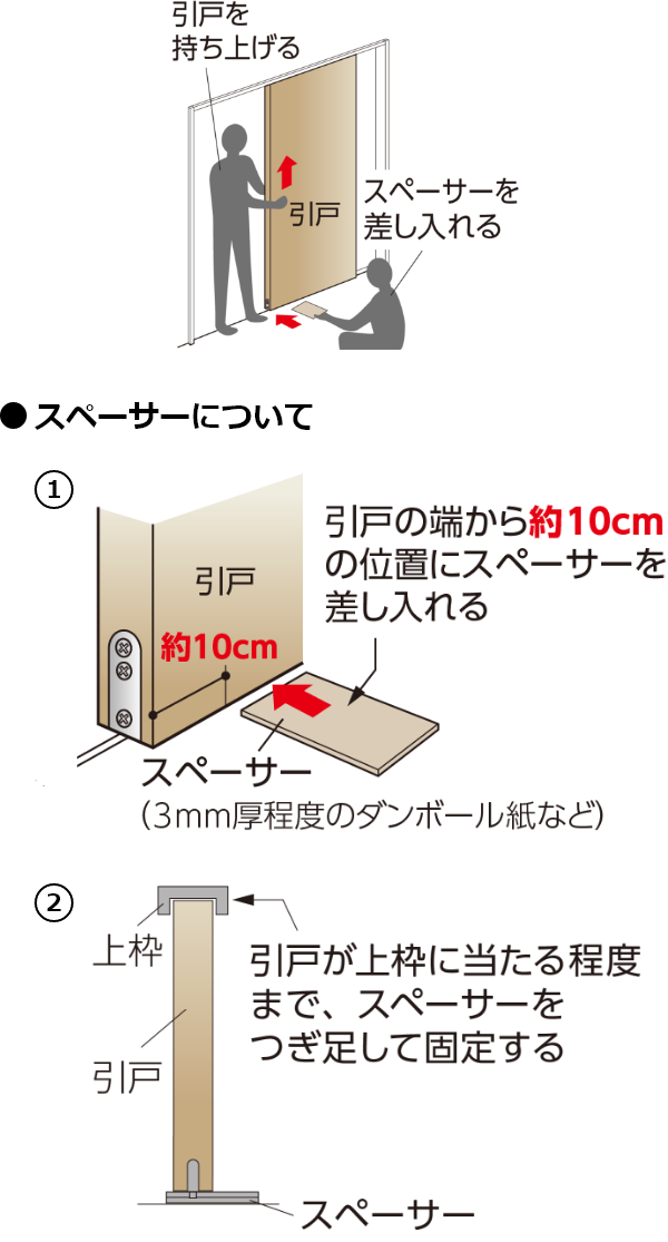 画像：もう一人が引戸と床レールとの間にスペーサー（引戸固定部材）を差し入れる