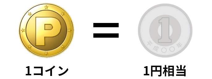 1コイン＝1円相当