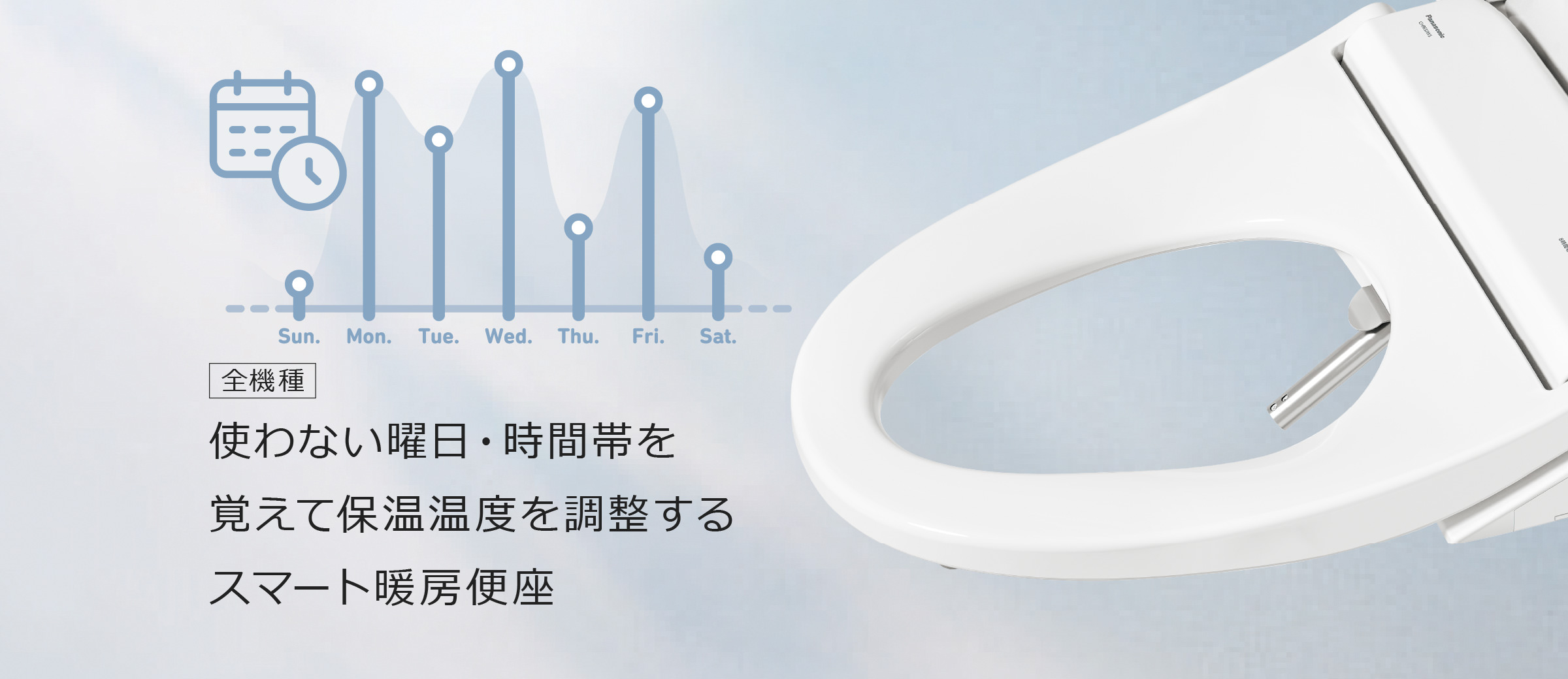 使わない曜日・時間帯を覚えて保温温度を調整するスマート暖房便座