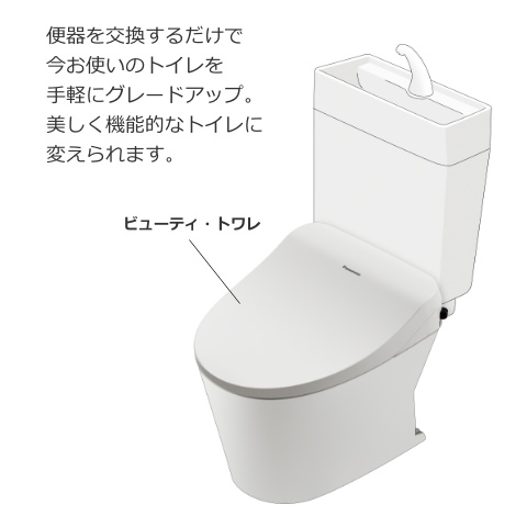 便器を交換するだけで今お使いのトイレを手軽にグレードアップ。美しく機能的なトイレに変えられます。