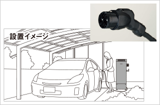 充放電コネクタを車に差し込みV2Hスタンドの運転操作により充電ができます